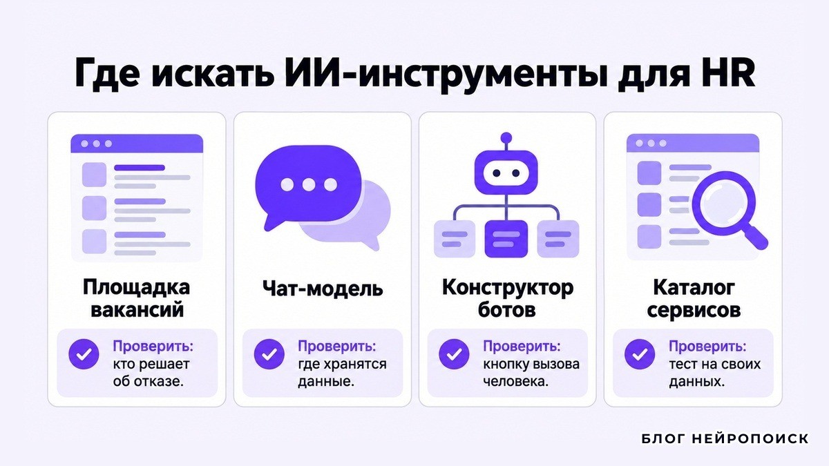 Четыре пути к ИИ-инструменту для HR и что проверить в каждом