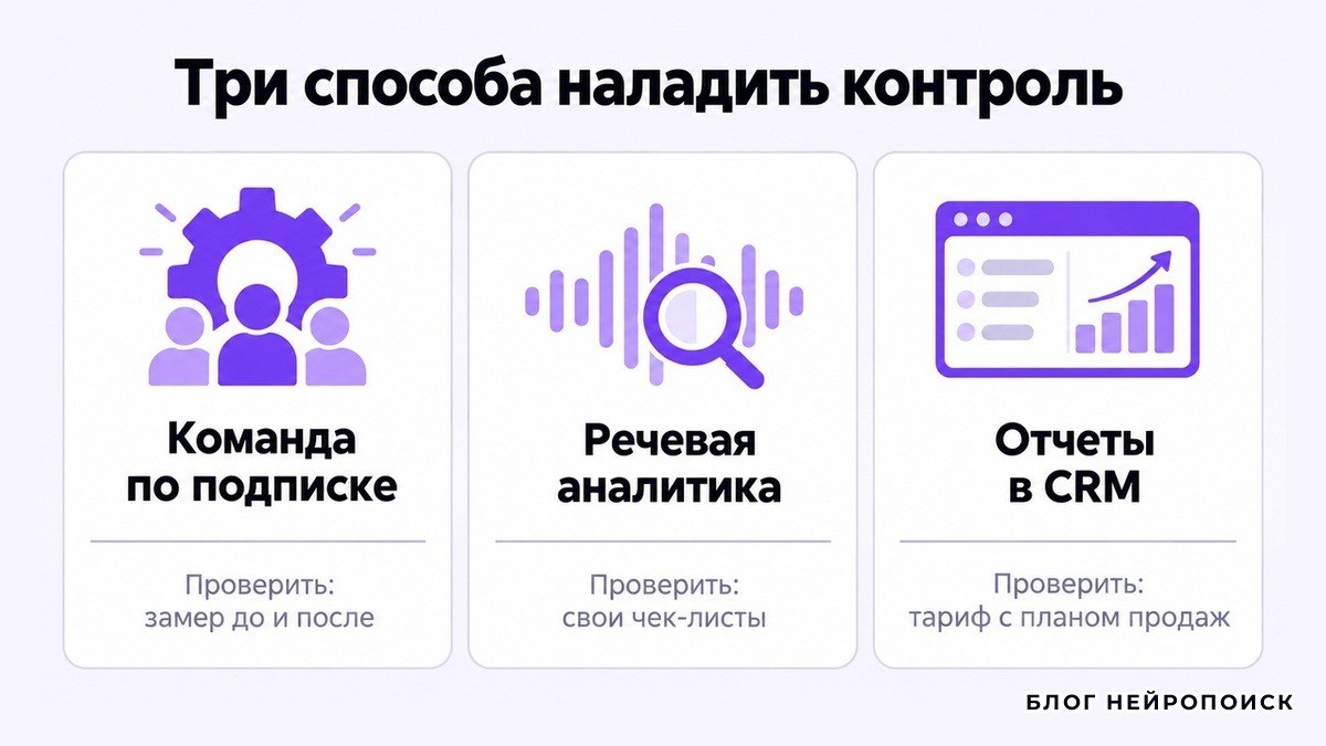 Три способа наладить контроль менеджеров по продажам